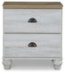 Haven Bay Queen Panel Bed with Mirrored Dresser, Chest and 2 Nightstands