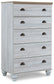 Haven Bay King Panel Storage Bed with Mirrored Dresser, Chest and 2 Nightstands