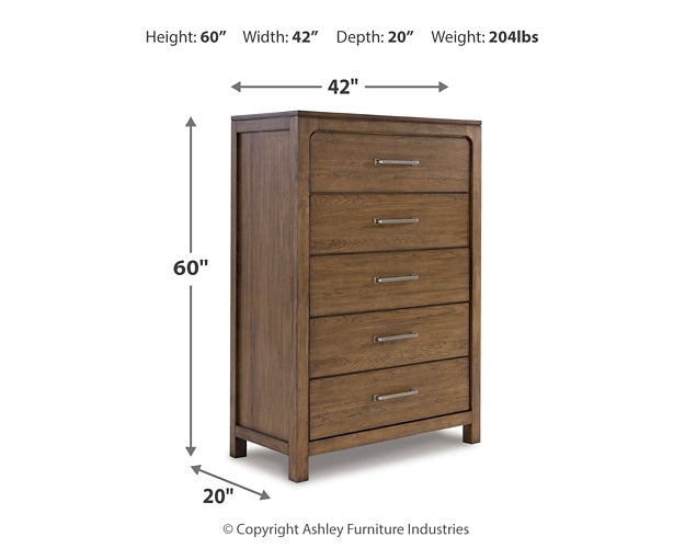 Cabalynn California King Upholstered Bed with Mirrored Dresser and Chest